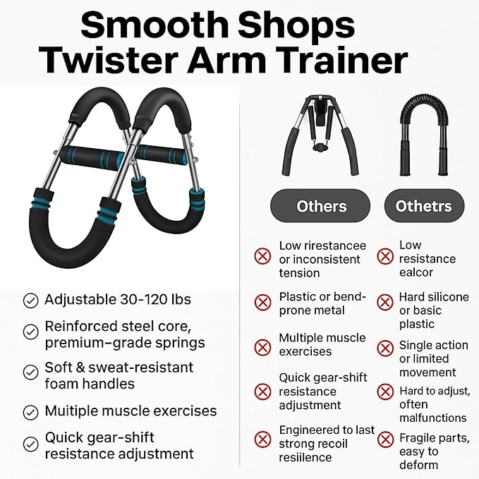 Twister Arm Trainer – Adjustable Resistance Chest Expander & Forearm Strengthener – Steel Core Upper Body Workout Bar for Arms, Wrists, Shoulders & Home Gym Fitness