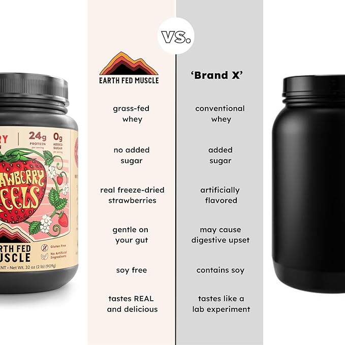 Earth Fed Muscle Strawberry Feels (Forever) – Irish Truly Grass‑Fed Whey Protein Isolate, No Sugar, Soy‑Free, Gluten‑Free (2 lb, 29 Servings, Strawberry)