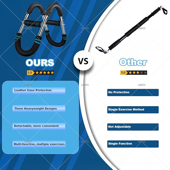 Upgraded Twister Arm Trainer – Adjustable Chest & Arm Workout Equipment for Men & Women, Full Body Strength Training Machine, Portable Spring Resistance Fitness Bar for Home Gym