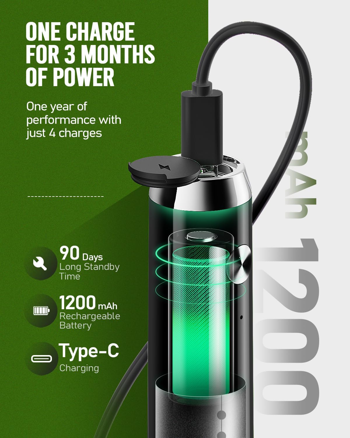 Maestri House Rechargeable Milk Frother with Stand, LunaFro Handheld Electric Foam Maker Waterproof Detachable Stainless Steel Whisk Drink Mixer Foamer for Lattes, Cappuccino