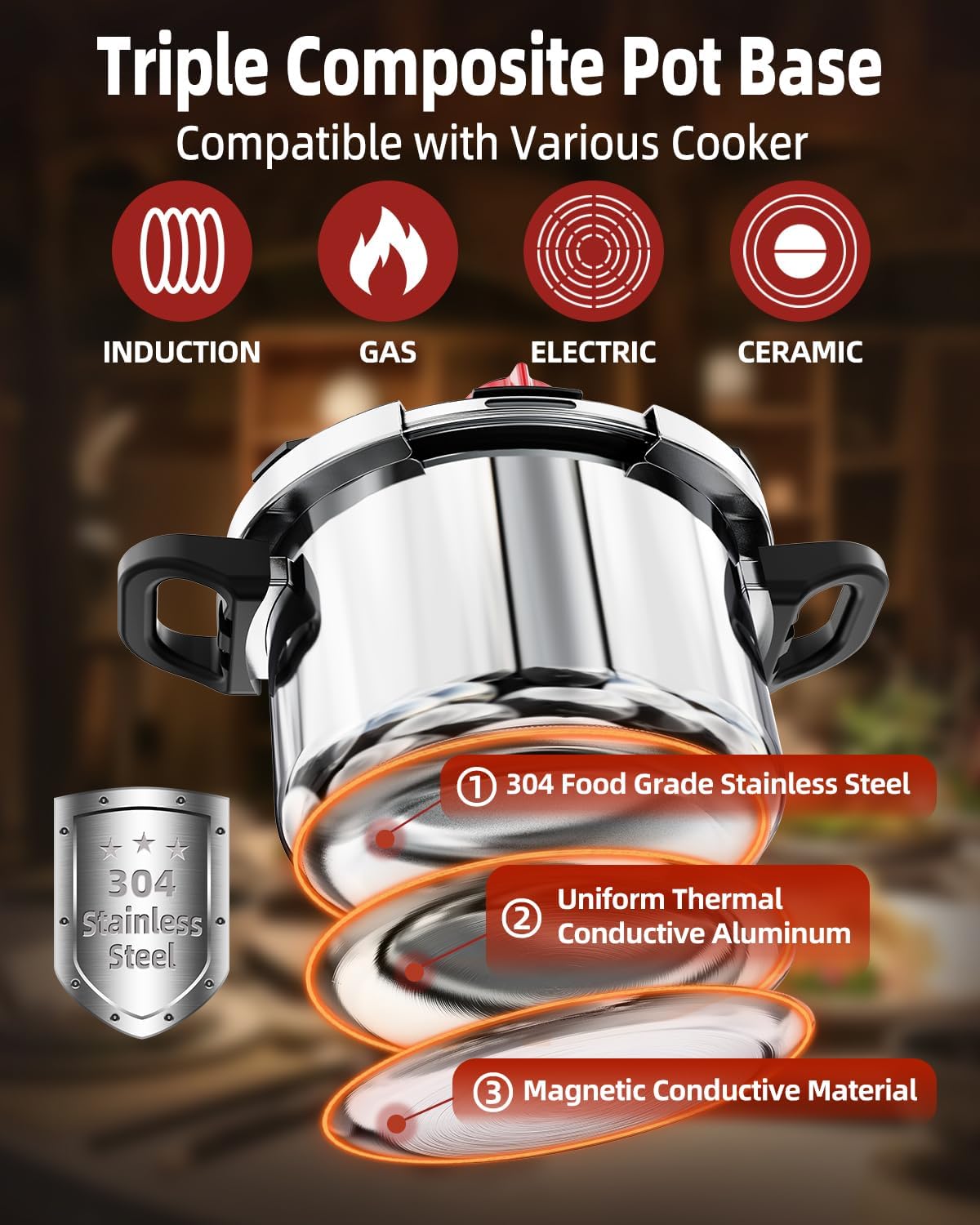 3-In-1 Stainless Steel Pressure Cooker 8 QT: [Save 70% Time] [3 PSI Settings], One-Hand Locking, Induction Compatible, Glass Lid & Steamer Rack Included, Olla de Presion