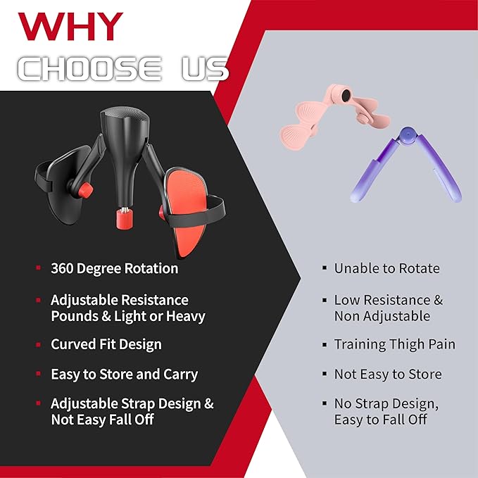 Thigh Master Exerciser Hip Trainer, Fitness Equipment for Leg and Thigh Workout Fitness, Pelvic Floor Muscle Strengthening Device for Women & Men