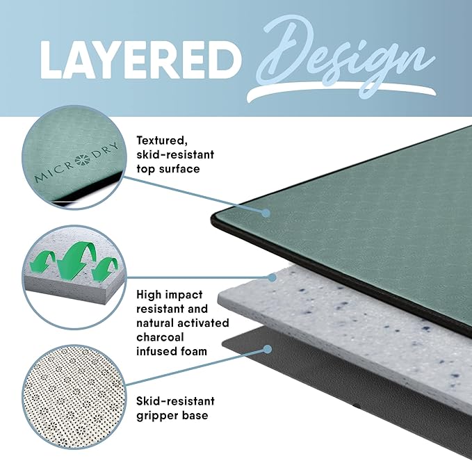 MICRODRY Deluxe Fitness Exercise Yoga Mat for Home & Gym, Extra Thick for High Impact Training, Multi Layered Skid Resistant Surface, Odor Neutralizing with Carrying Strap