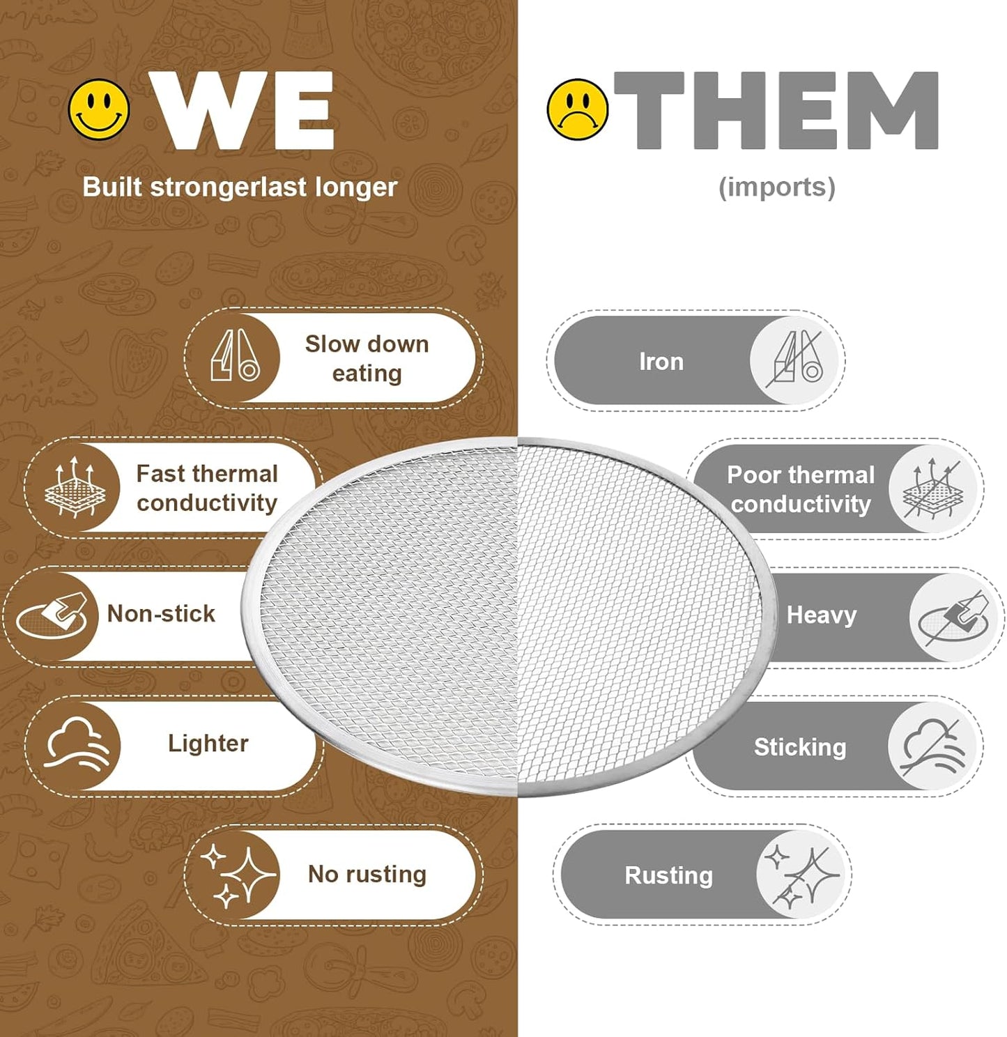 3 Pcs Pizza Screen, 10 Inch Pizza Pan for Oven, Nonstick Pizza Tray for Oven, Dishwasher Safe & Microwave Safe (10inch)