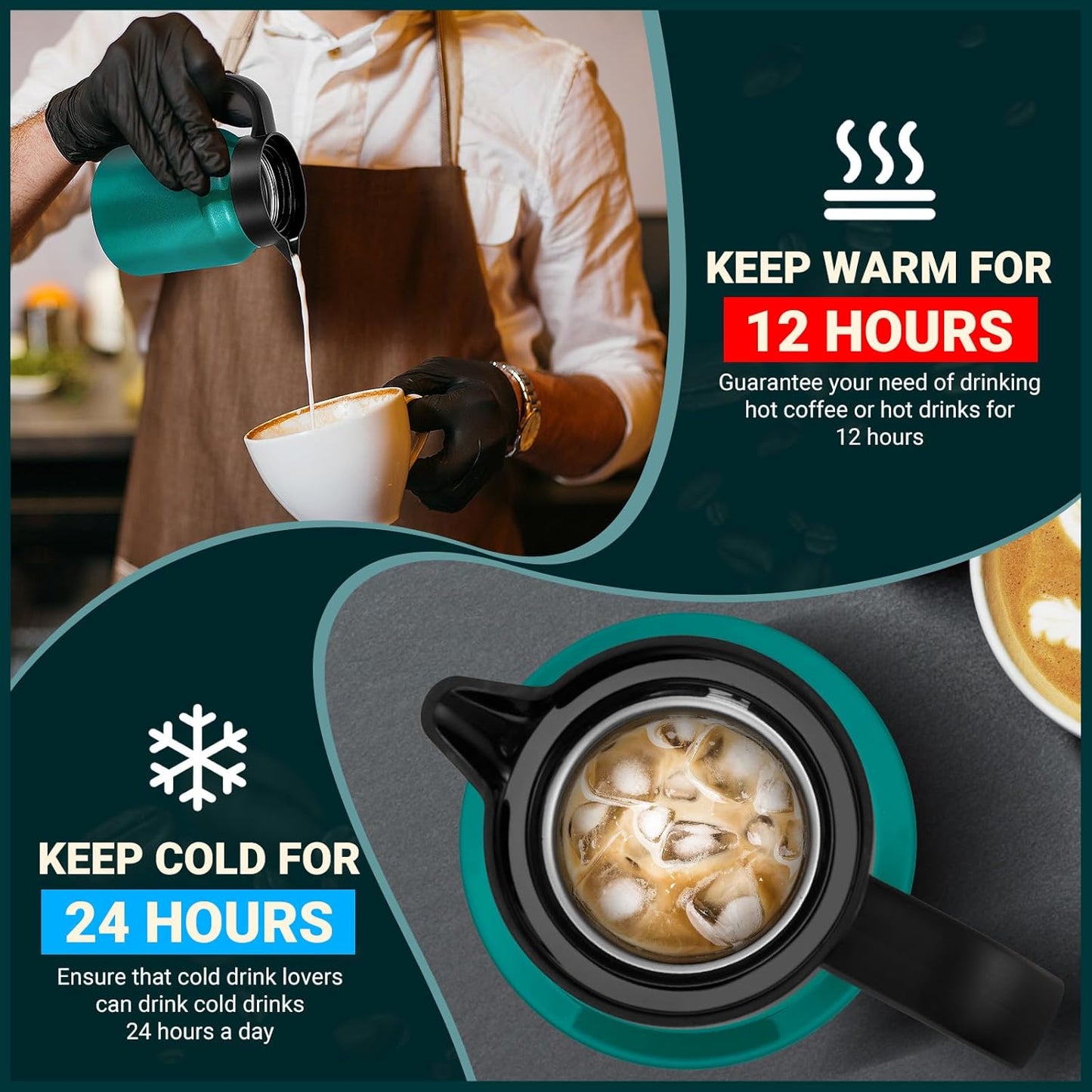 34Oz Thermal Coffee Carafe for Hot/Cold, Stainless Steel Thermos Carafes for Hot Liquids, Dustproof Insulated Hot Water Carafe for Party/Home,Agave Teal