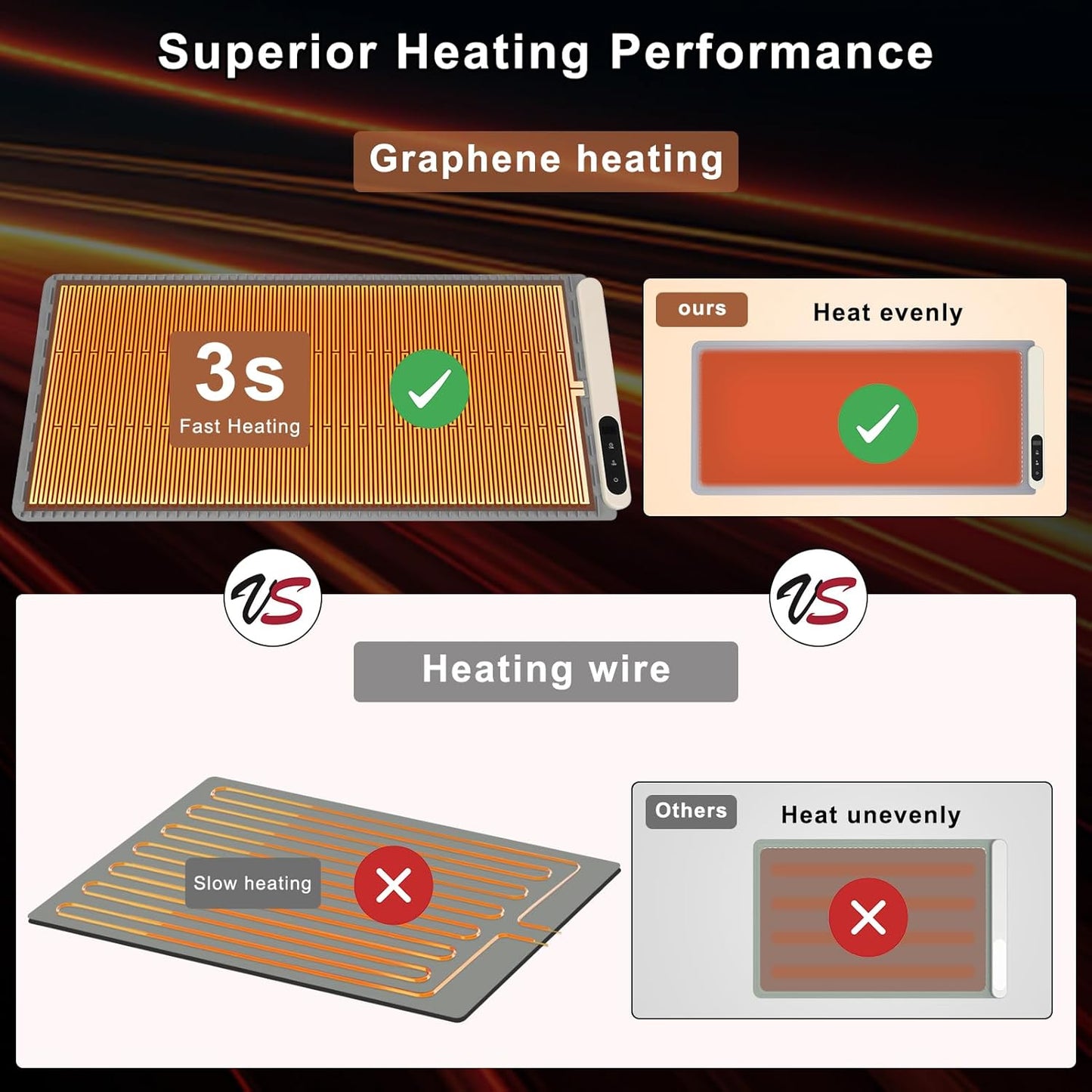 FYY Extra Large Food Warming Mat - Electric Warming Tray with 6 Temperature Settings and 6 Hours Timer, Full Surface Heating Food Warmer, Premium Silicone Heating Tray for Gatherings, Parties, Grey