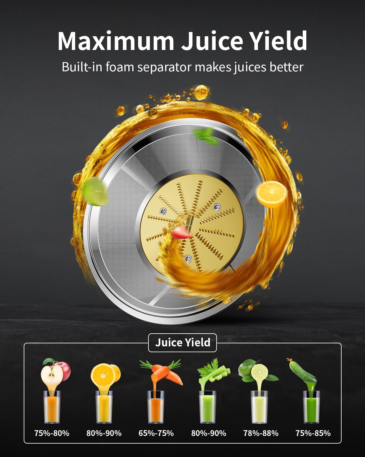 GDOR 1200W Juicer Machines with Larger 3.2" Feed Chute, 45oz Large Juice Jug, Centrifugal Juice Extractor Maker with Titanium Enhanced Cutting System, Dual Speeds, BPA-Free, Silver