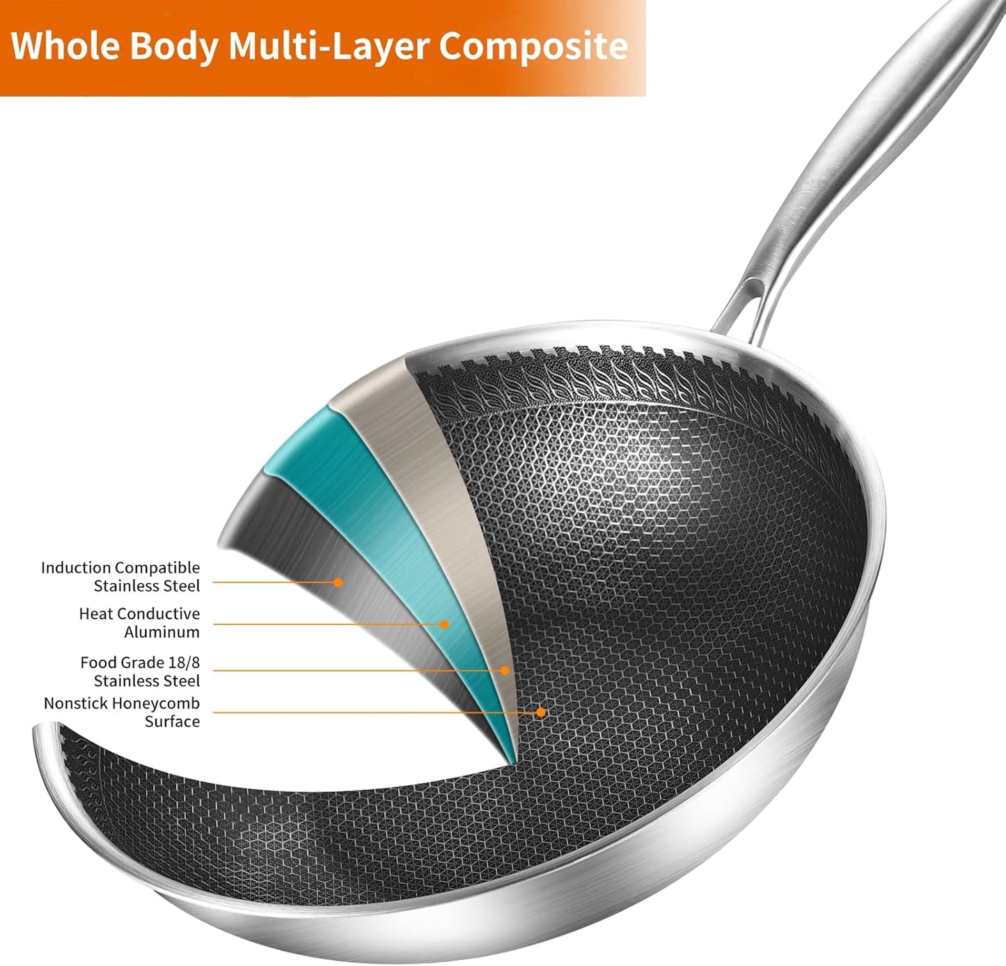 DELARLO 12" Nonstick Wok Pan With Lid, Tri-Ply Stainless Steel Saute Pan with Lids, 600℉, 5QT Deep Frying pan, Induction Wok Nonstick,Woks & Stir-Fry Pans