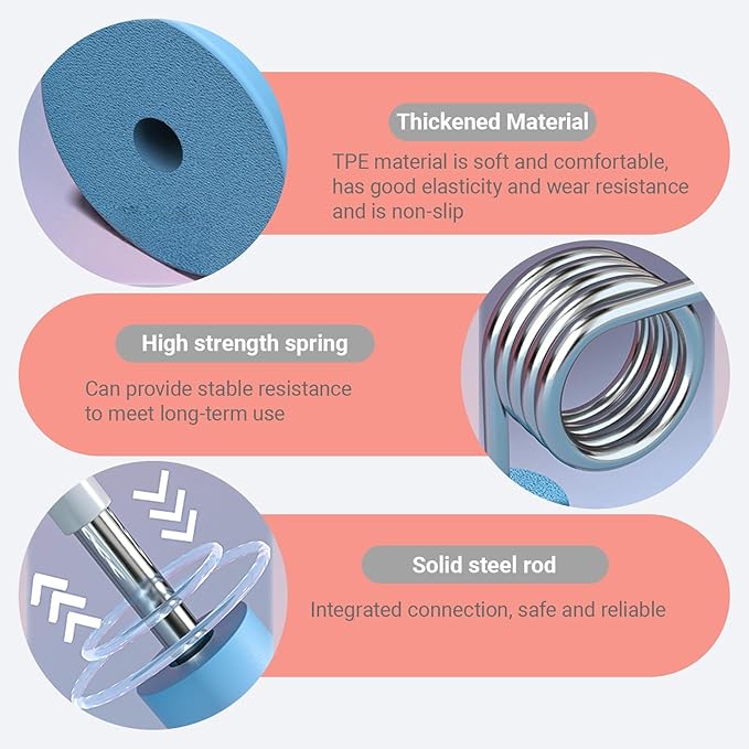 Thigh Trainer, 2025 New Pelvic Floor Muscle Trainer, Inner Thigh Toner Thigh, Arm Leg Exerciser, Weight Loss Pelvic Floor Muscle Fitness Equipment for Home/Office