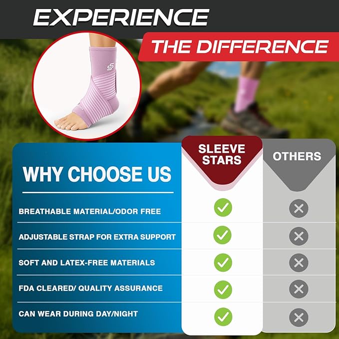 Sleeve Stars Ankle Brace for Women & Men, Ankle Wrap for Sprained Ankle, Compression Sleeve for Plantar Fasciitis Relief, Easy Customizable Support: w/Removable Strap (Single/L:12"-13"/Baby Pink)