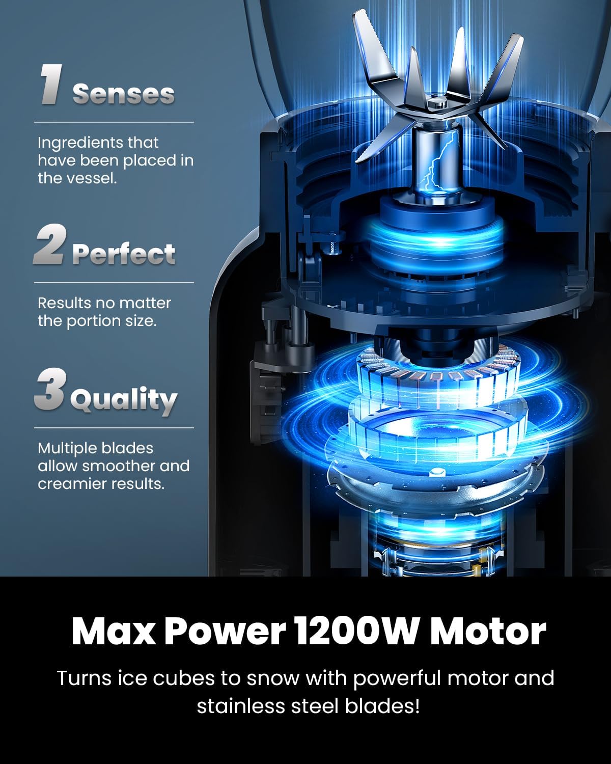 GDOR Professional Blender for Smoothies, 5 Functions, 1200 Peak Watts Smoothie Blender, 52 Oz Glass Jar & 24 Oz To-Go Cup Combo, Blenders for Smoothies, Ice and Frozen Fruit, Self-Cleaning