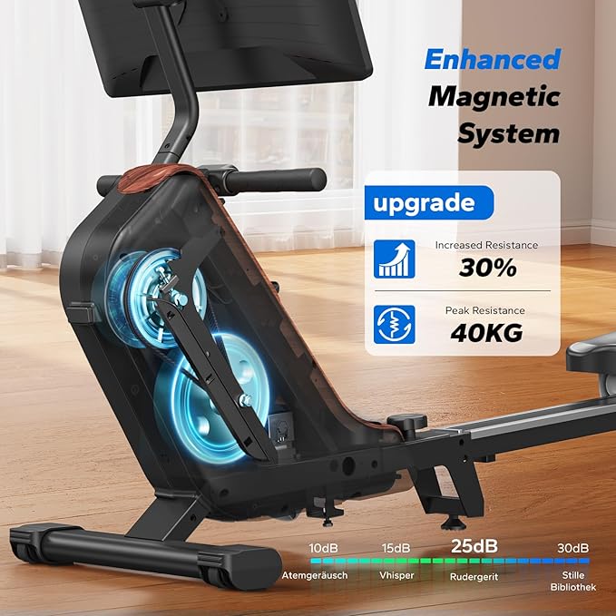 MERACH Rowing Machines for Home, Powerful Electromagnetic Row Machine with 51.2" Extended Rail, 16-Level Handle Resistance Adjustment Rower, 350 LBS Load Capacity, Ergonomic Comfort Seat, Easy Storage