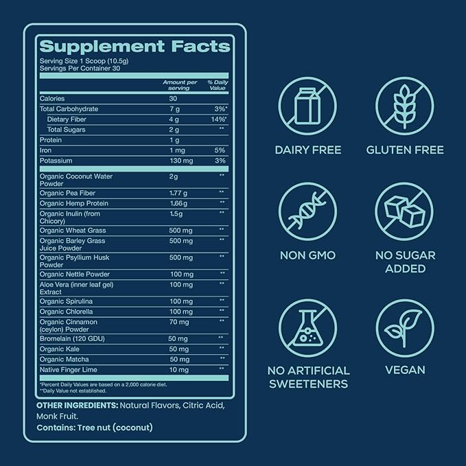 Bondi Pure - Daily Health & Detox Drink - Promote Gut Health & Energy Support During a Cleanse or Intermittent Fasting - Plant-Based Fibers, Alkalizing Super Greens - Green Apple (30 Servings)