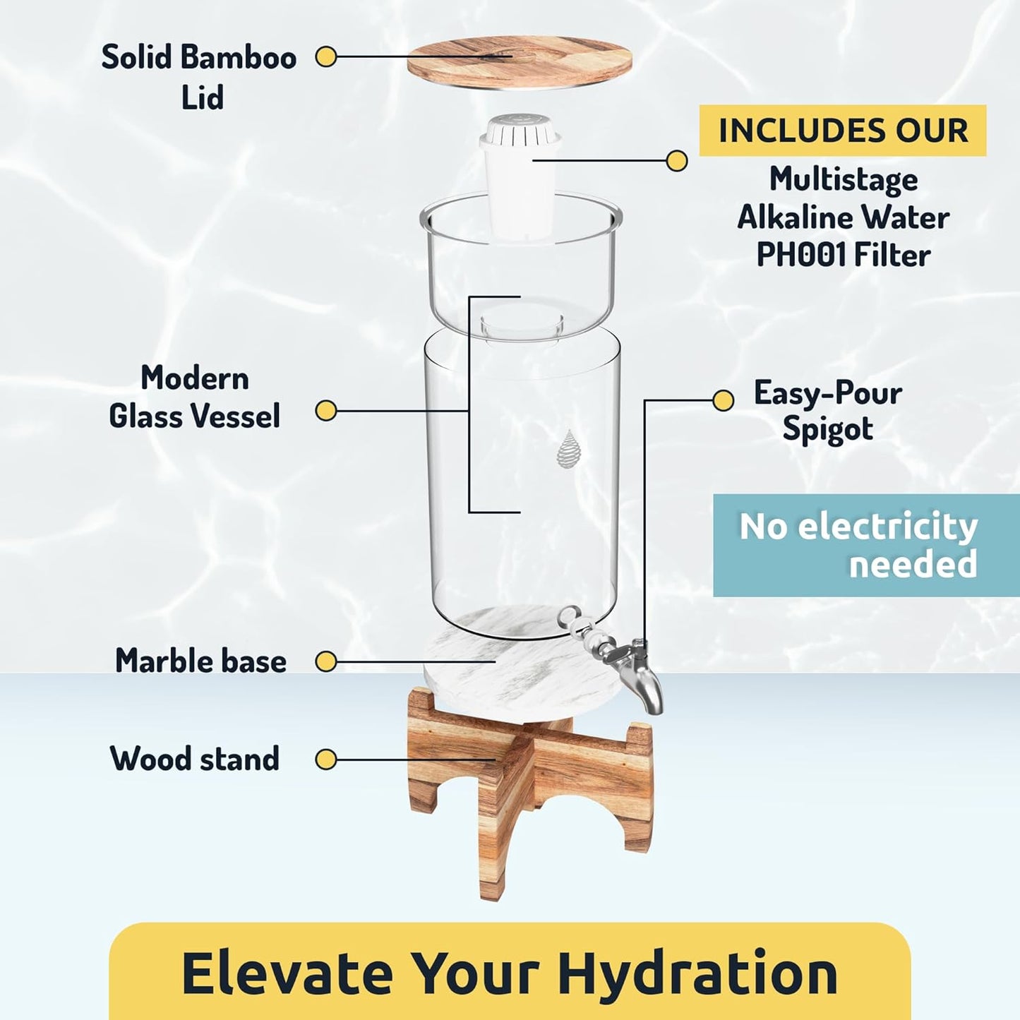 Invigorated Water pH Recharge Alkaline Water Filter Dispenser – BPA-Free Glass Countertop Water Filter Pitcher Purifier for Home & Office, 36-Cup Capacity, 360L Long Filter Life (Acacia/Marble)