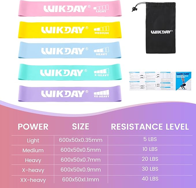 Resistance Bands for Working Out Exercise Loop Bands Workout Bands Set for Men Women Body Stretching, Crossfit Training, Home Workout, Physical Therapy, Booty Legs, Set of 5