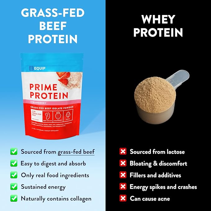 Equip Foods Prime Protein Powder | Clean, Grass Fed Beef Protein Isolate | Carnivore Protein Powder | Paleo, Keto Friendly | Gluten, Dairy Free | Helps Build & Repair Tissue | 30 Servings, Strawberry