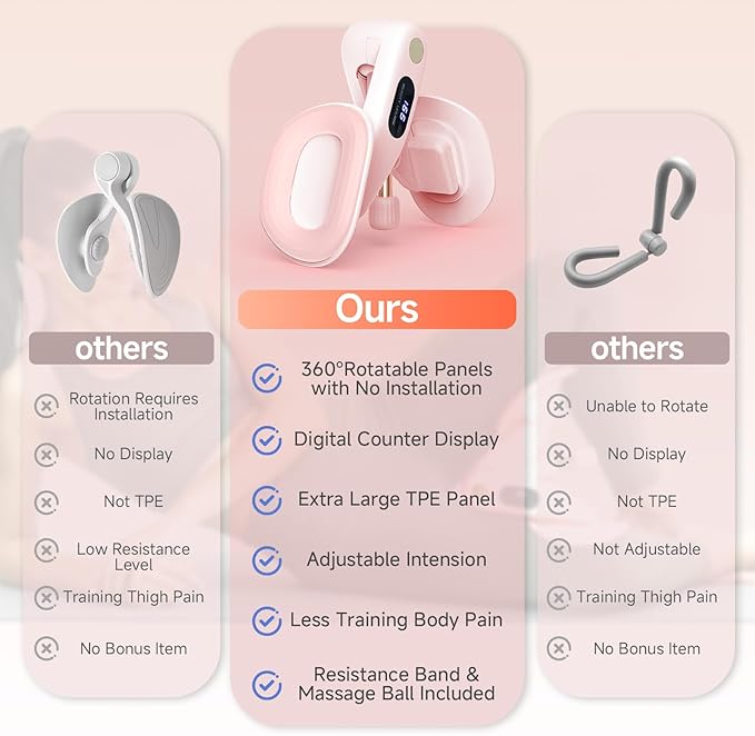 Thigh Master Thigh Exerciser for Women, Upgraded Inner Thigh Exerciser Pelvic Floor Exercise Kegel Hip Trainer, 45lb Thighmaster Home Gym for Legs Strengthen Machine