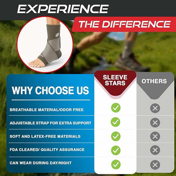 Sleeve Stars Ankle Brace for Women & Men, Ankle Wrap for Sprain, Compression Sleeve for Plantar Fasciitis Relief, Easy Customizable Support: w/ Removable Strap (Single/M:10"-12"/Mocha Brown)