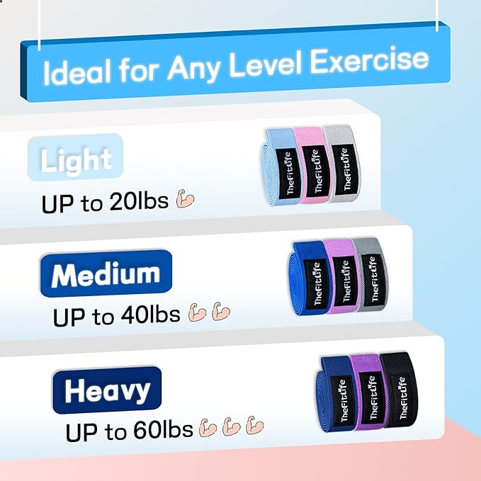 TheFitLife Resistance Exercise Bands for Women - Fabric Workout Bands for Booty, Hip, Glute, Leg, Thigh, Squat, Butt Lift Excersize and Fitness Loop Bands for Home Gym