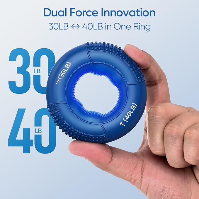 FitBeast Grip Strength Trainer, Finger Exerciser, Stress Balls for Adults 6-Piece Set, Hand Therapy for Strength, Recovery & Stress Relief, Forearm Strengthener for Men, Women & Seniors