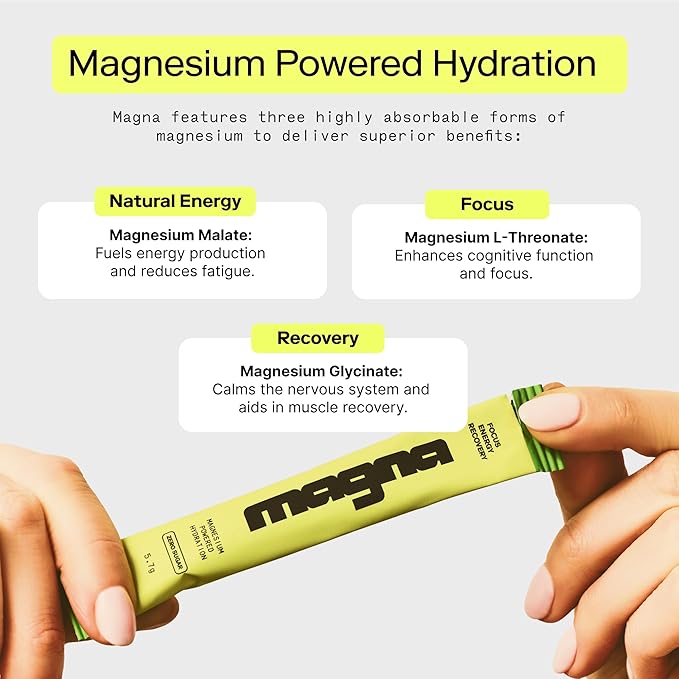 Magna Electrolyte Powder Drink Mix for Hydration, Energy & Focus Support with Magnesium L Threonate, Malate & Glycinate, Sodium, Potassium, Vitamin D, B6 & B12, Mint Lemonade Flavor, 14 Servings