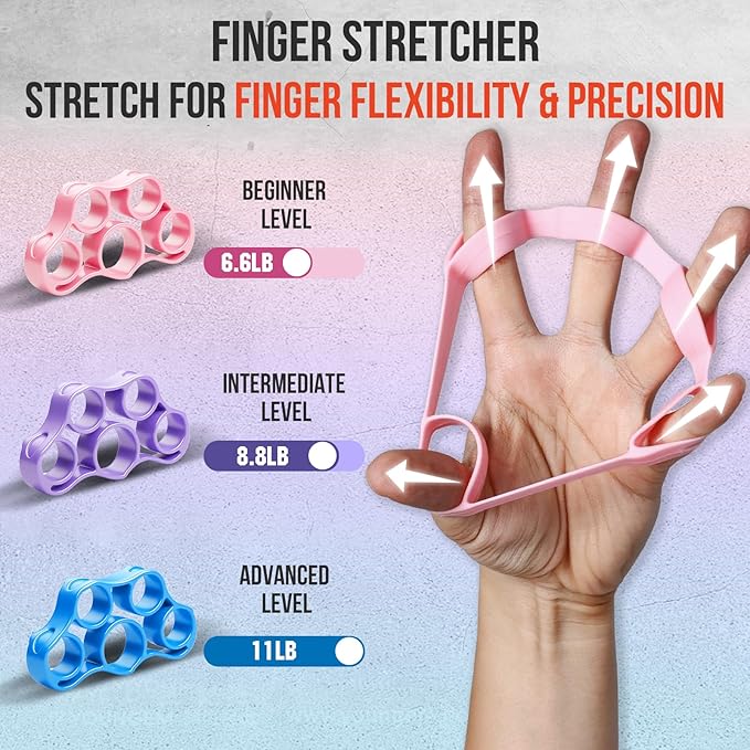 Grip Strength Trainer Kit, Adjustable Forearm Strengthener, Hand Grip Strengthener Balls, Finger Exerciser & Stretcher for Strength Training, Recovery & Flexibility