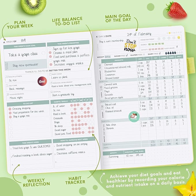 Clever Fox Wellness Planner - Weekly & Daily Health and Wellness Log, Food Journal & Meal Planner Diary for Calorie Counting, Notebook for Medical Condition Tracking, A5-Sized - Neon Yellow