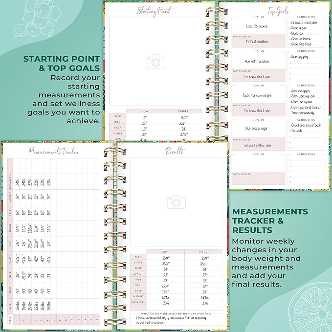 PLANBERRY Pocket Food Journal Premium – Nutrition Planner – Diet & Calorie Tracker – Meal & Exercise Diary – Weight Loss Journal (Summer Smoothie)