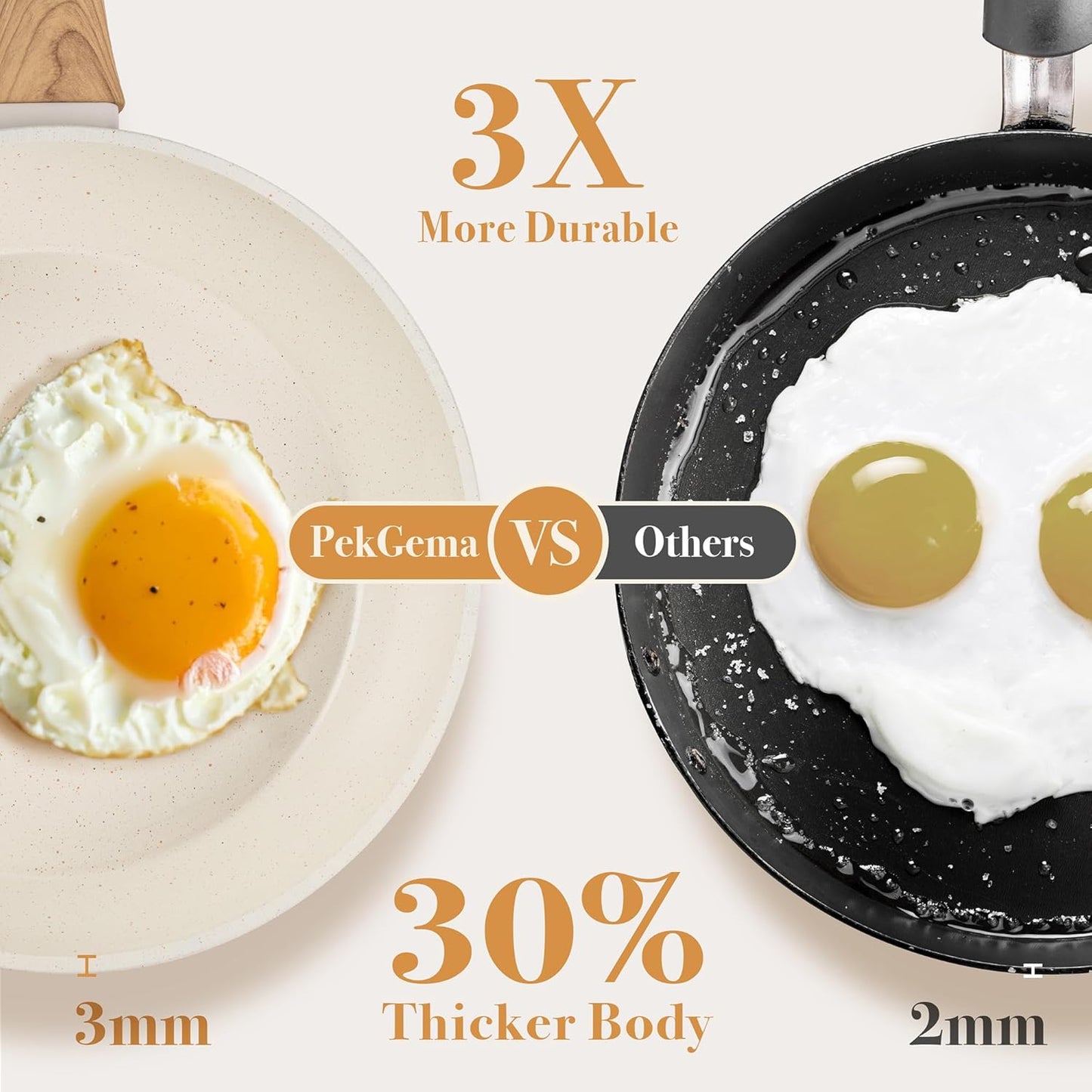 PekGema 14 Pcs Ceramic Cookware Sets, Pots and Pans Set Nonstick, Non Toxic Healthy Non stick Kitchen Cooking Set, Induction Cookware with Frying Pan Set, PFAS PTFE PFOA FREE, White