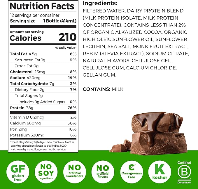 Orgain 38g High Protein Shake, Dairy Isolate Protein Milk, Chocolate Fudge, 6g BCAAs, 1g Sugar Per Serving, Meal Replacement, Ready to Drink, Keto Friendly, Gluten-Free 14 Fl Oz (Pack of 12)