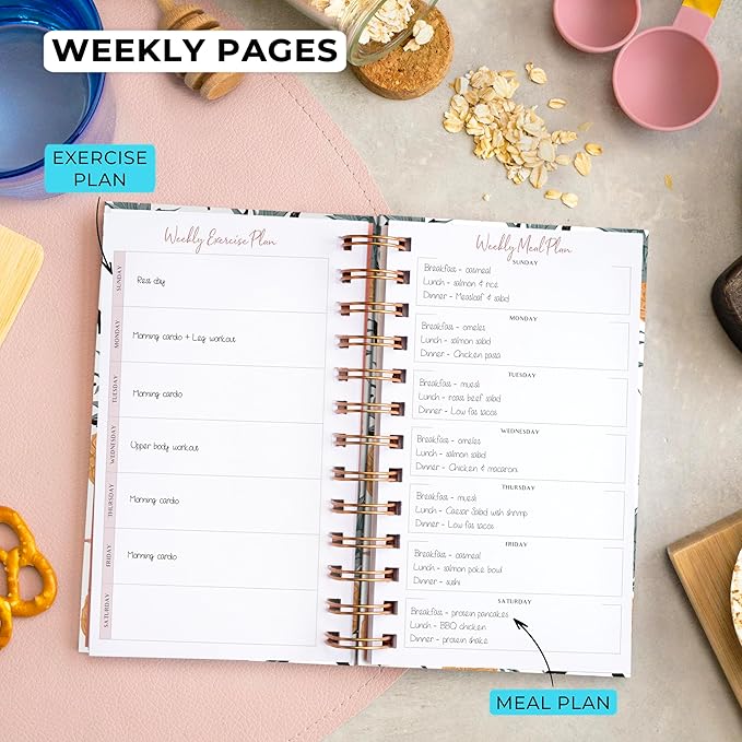 PLANBERRY Pocket Food Journal Premium – Nutrition Planner – Diet & Calorie Tracker – Meal & Exercise Diary – Weight Loss Journal (Pineapple)