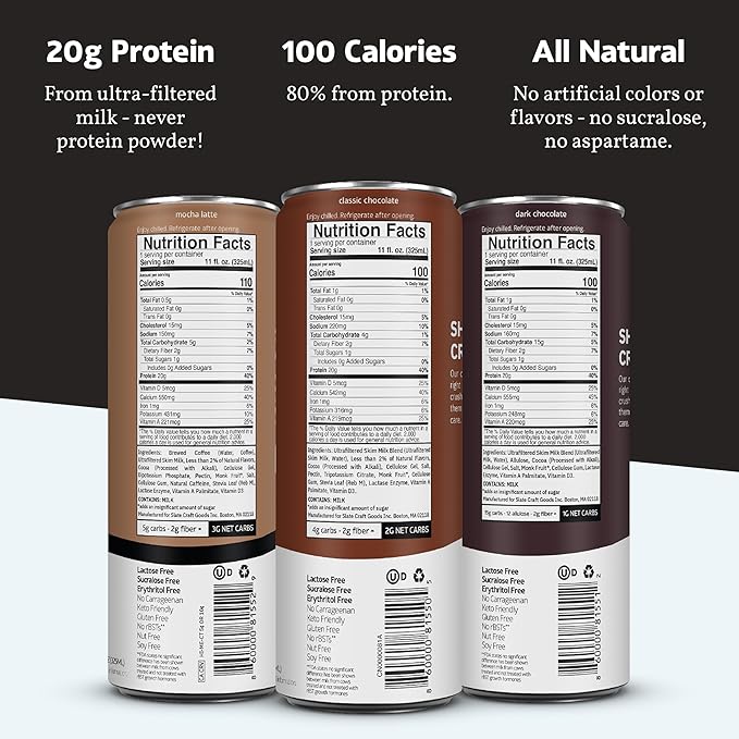 Slate Milk - High Protein Milk Shake - Chocolate Variety Pack - Chocolate, Dark Chocolate, Mocha Latte - Lactose Free, 20g Protein, 1g Sugar, 100-110 Calories, 1-3g Net Carbs - 11 fl oz, 12 Cans