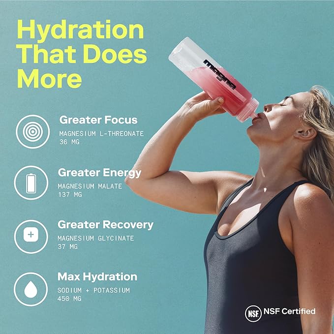 MAGNA Electrolyte Powder Drink Mix for Hydration, Energy & Focus Support with Magnesium L Threonate, Malate & Glycinate, Sodium, Potassium, Vitamin D, B6 & B12, Summer Berries Flavor, 28 Servings