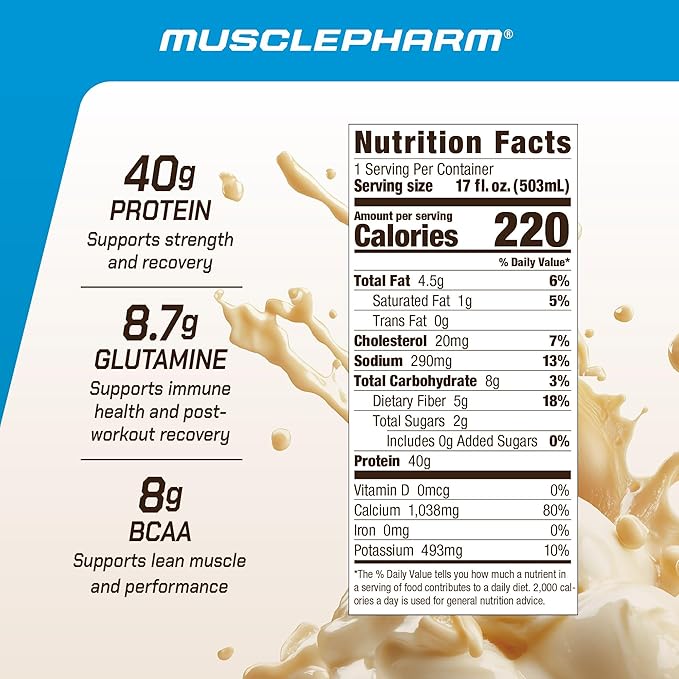 MusclePharm Combat Ready High Protein Shakes Ready to Drink, 40g Protein, 8g BCAAs, 8.7g Glutamine, 5g Fiber, No Added Sugar, Gluten Free, Vanilla Ice Cream, 17 Fl Oz (Pack of 12)