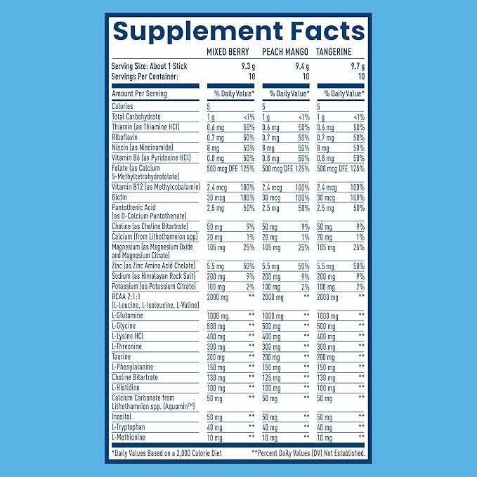 NativePath Native Hydrate Stick Packs with Electrolytes and Amino Acids, Variety Pack, Mixed Berry, Peach Mango, Tangerine, 30 Servings