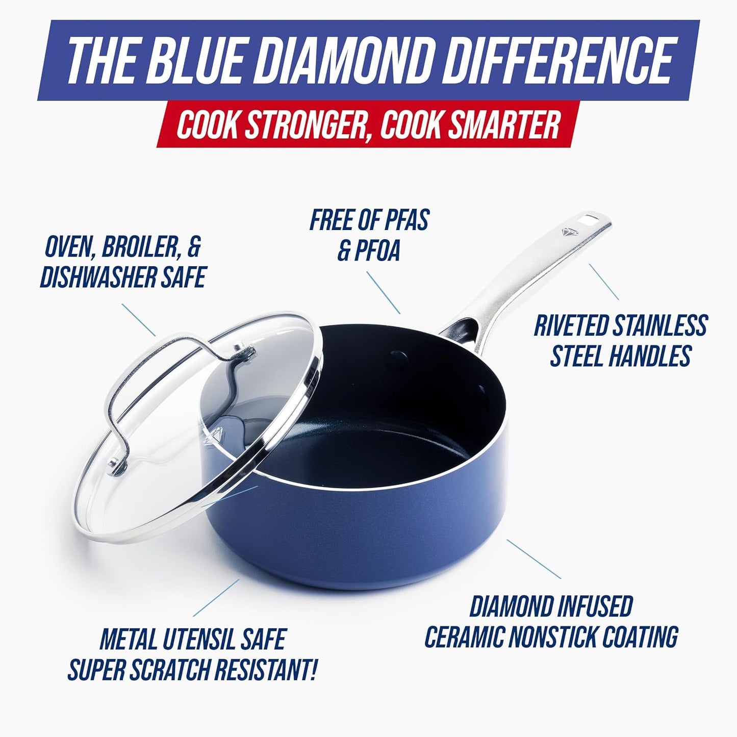 Blue Diamond Nonstick 2QT Saucepan with Lid, Non Toxic PFAS-Free Diamond Ceramic, Dishwasher & Oven Safe, Metal Utensil Safe Pot, Stay Cool Handle, Chef Pan, Glass Lid, Blue