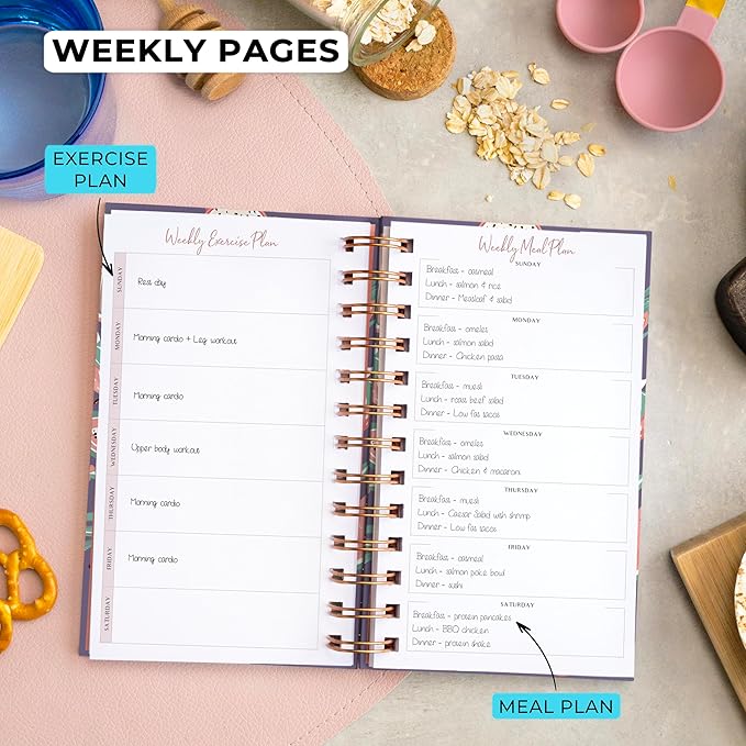 PLANBERRY Pocket Food Journal Premium – Nutrition Planner – Diet & Calorie Tracker – Meal & Exercise Diary – Weight Loss Journal (Tropical Fresh)