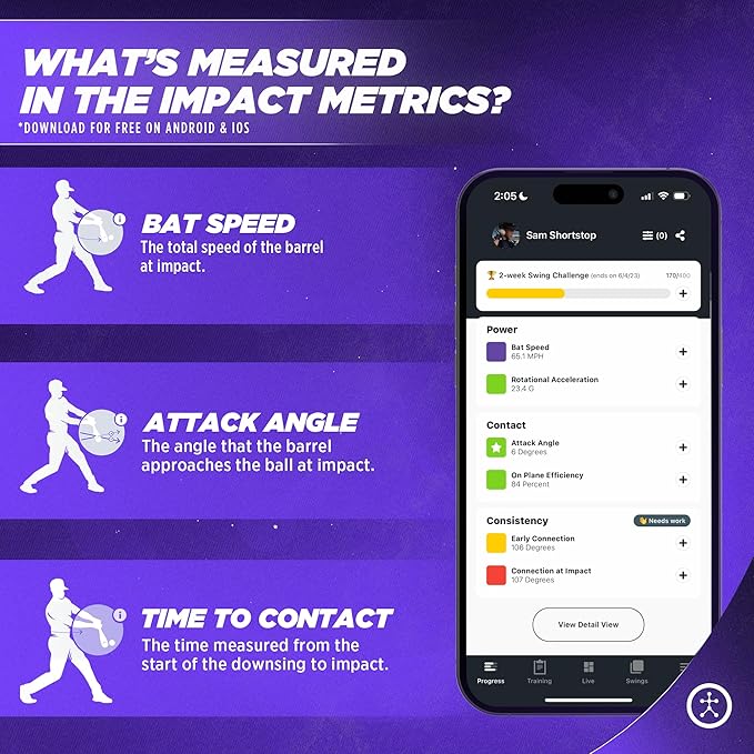 Blast Softball Swing Analyzer - Improve Your Swing at Every Level - Real-time Feedback, Swing Metrics, Video Capture Highlights, Track Performance (GEN3 Sensor)