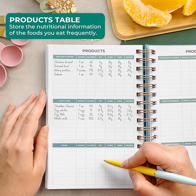 Clever Fox Food Journal Spiral - Daily Food Diary, Meal Prep Planner to Track Calories & Nutrients, Weight Loss Tracker Notebook (Aquamarine)