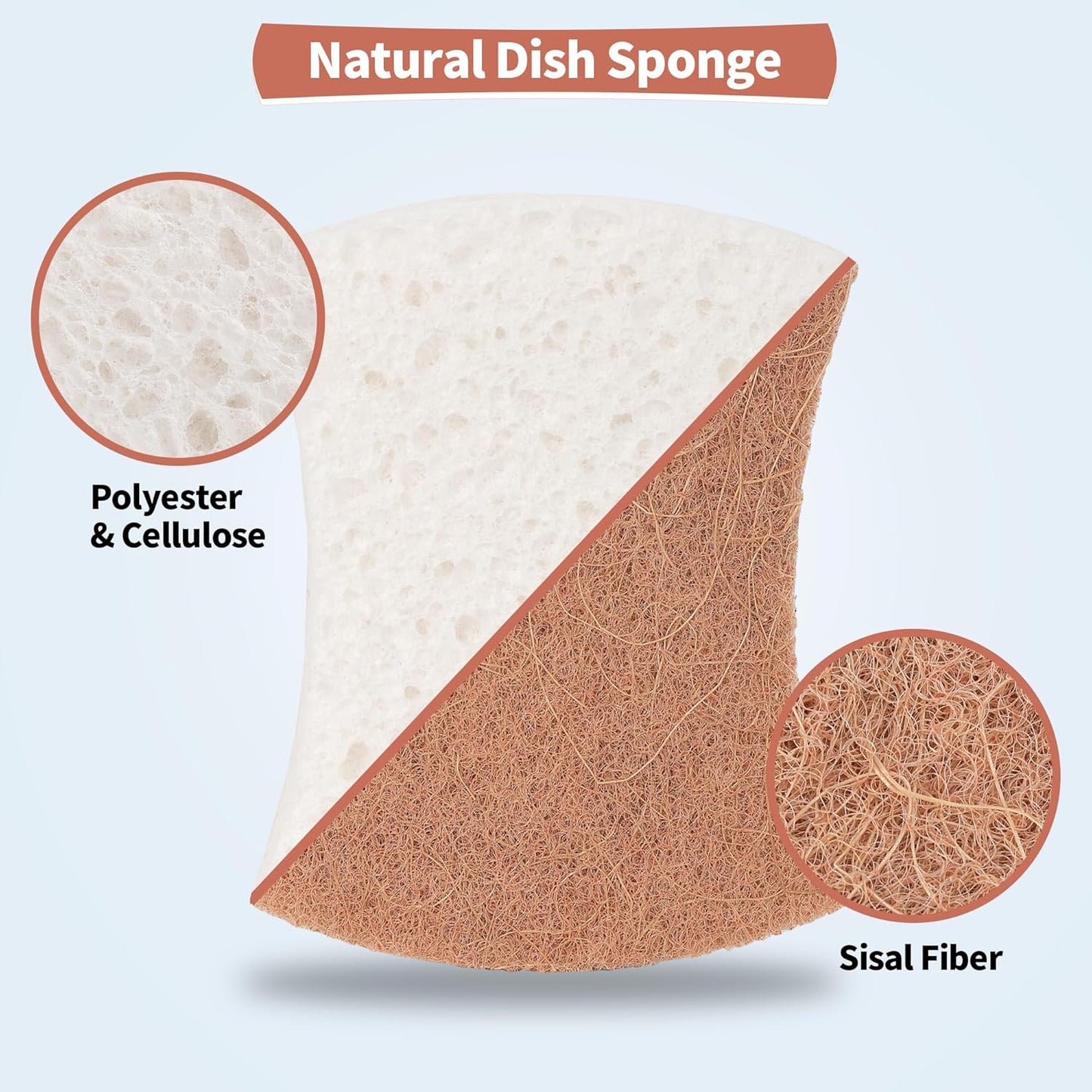 HOMERHYME Natural Dish Sponge 24 Pack, Non-Scratch Scrub Sponge, Eco Multipurpose Kitchen Sisal Fiber Cellulose Sponge, Odor-Less Dual-Sided for Dish Washing & Household Cleaning