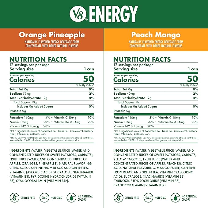 V8 Energy Peach Mango and Orange Pineapple Energy Drinks, 8 fl oz Can (24 Pack)