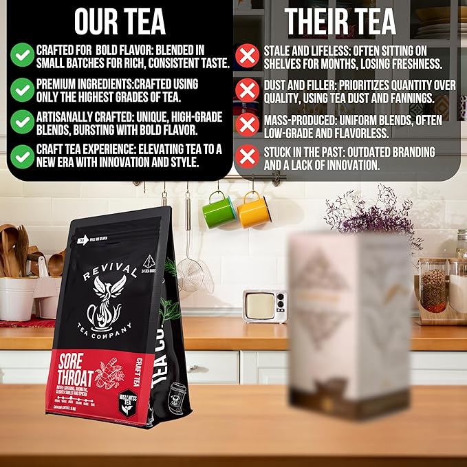 Sore Throat Tea - Wellness Tea Made with Elm Bark, Licorice Root and Marshmallow Root with Herbal and Medicinal Properties - Low Caffeine - 24 Tea Bags