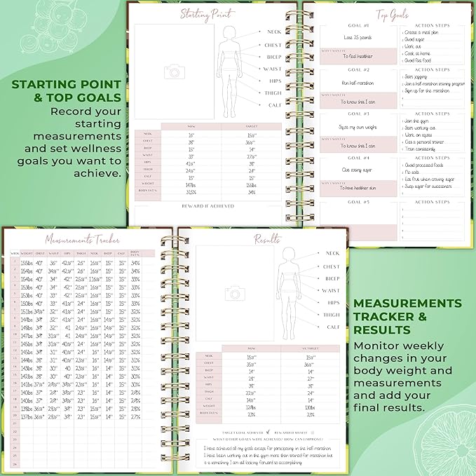 PLANBERRY Food Journal Premium – Nutrition Planner – Diet & Calorie Tracker – Meal & Exercise Diary – Weight Loss Journal (Avocado Green)
