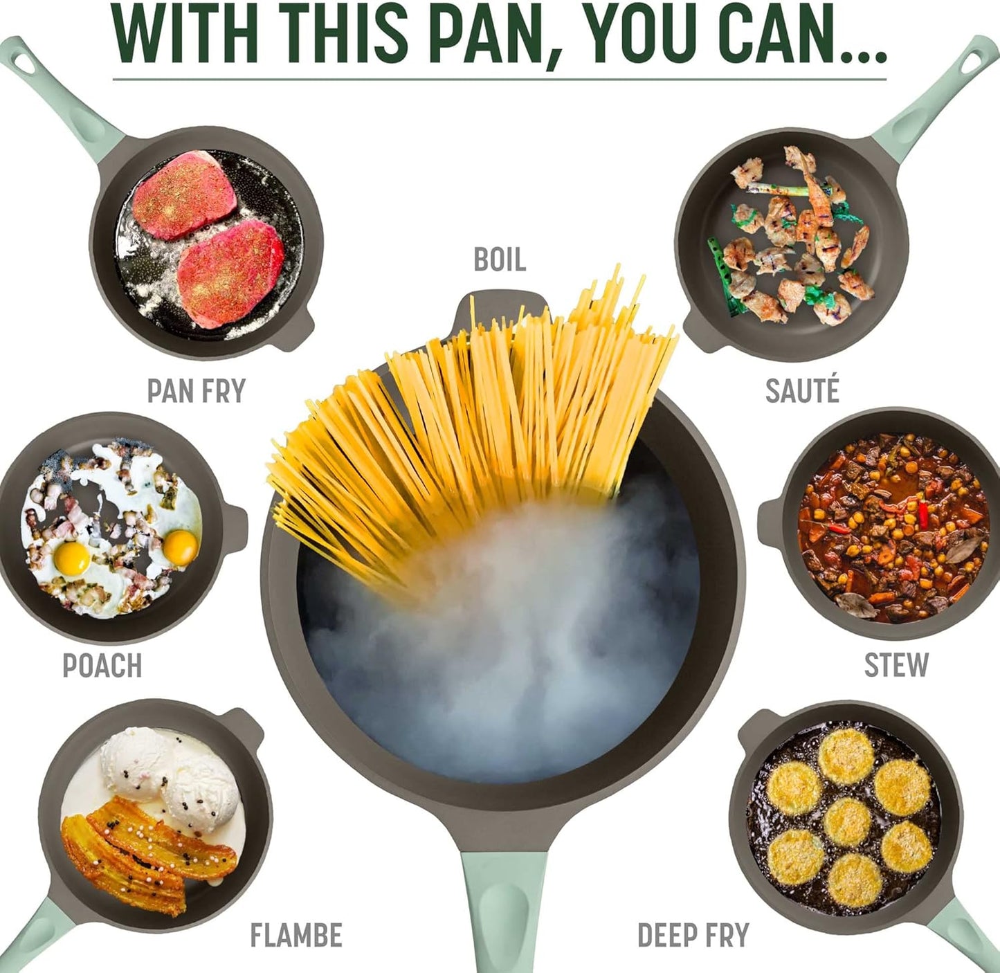 Goodful All-in-One Pan, Multilayer Nonstick, High-Performance Cast Construction, Multipurpose Design Replaces Multiple Pots and Pans, Dishwasher Safe Cookware, 11-Inch, 4.4-Quart Capacity, Sage Green