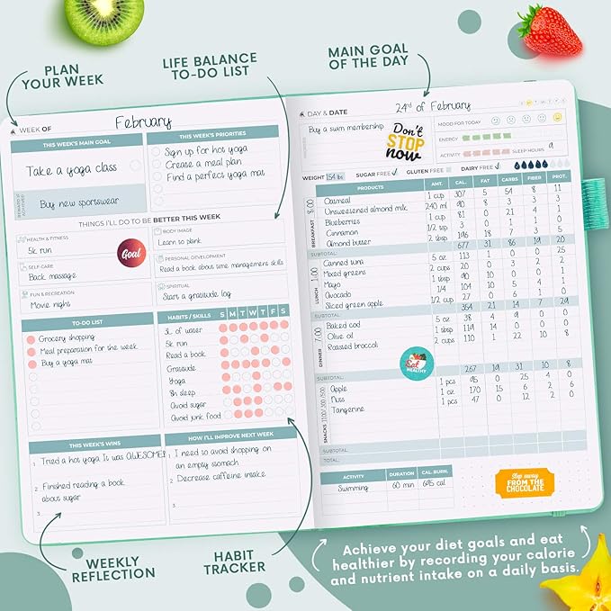 Clever Fox Wellness Planner - Weekly & Daily Health and Wellness Log, Food Journal & Meal Planner Diary for Calorie Counting, Notebook for Medical Condition Tracking, A5-Sized - Turquoise