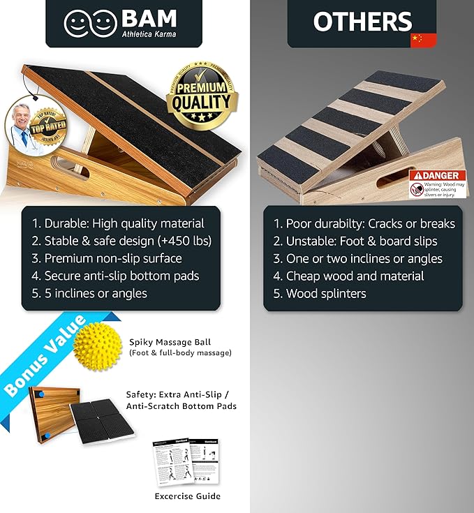 BAM's Adjustable Slant Board for Calf Stretching | Wide Slant Board for Squats & Calf Stretch | Professional Incline Board Calf Stretcher for Fitness & Physical Therapy (Plantar Fasciitis & Achilles)