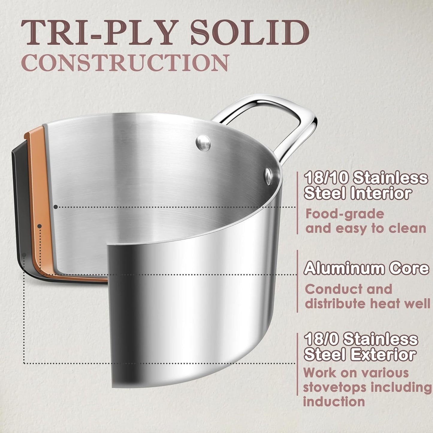 Herogo 4.5 Quart Stock Pot, Tri-Ply Cooking Pot with Lid, 18/10 Stainless Steel Pasta Stockpot with Handles, 4.5 QT Stockpot for Induction Electric Gas Stove, Dishwasher Safe