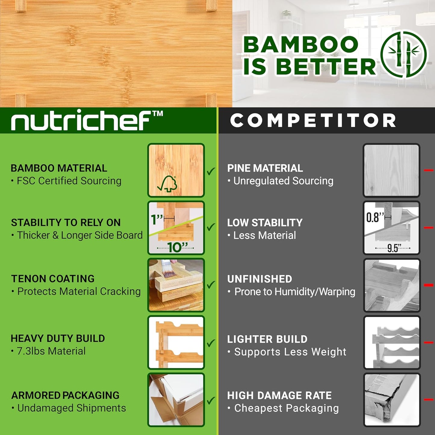 4 - Tier 24 Bottle Bamboo Stackable Wine Rack - Wobble-Free Modular Liquor Display Shelves, Compatible for Magnum Size Bottles | Can Hold up to 220.5 lbs (Natural)