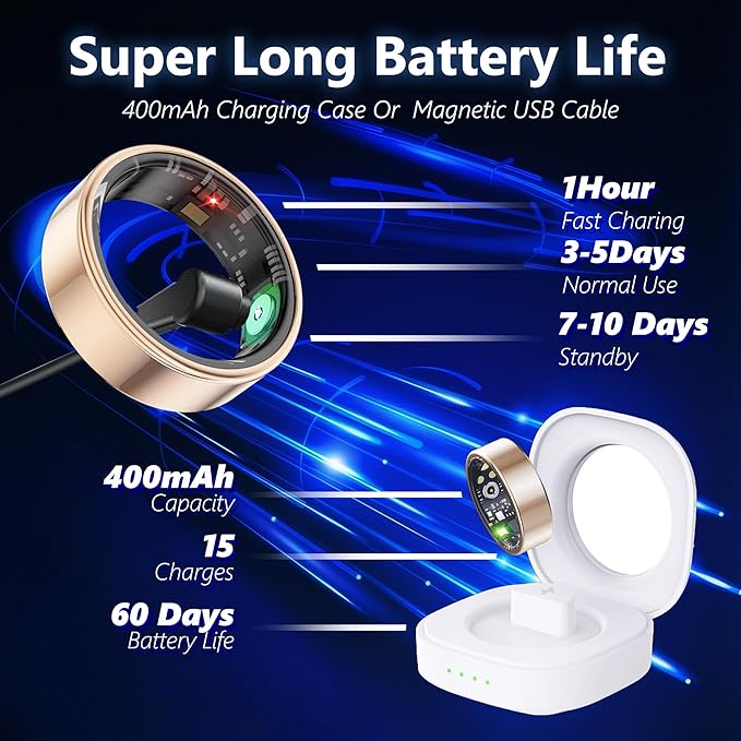 Smart Health Ring for Women Men Fitness Tracker with Heart Rate, Blood Oxygen, Blood Pressure, Sleep Monitoring, Step Counting, IP68 Waterproof for iPhone and Android, No APP Fee, Silver 9