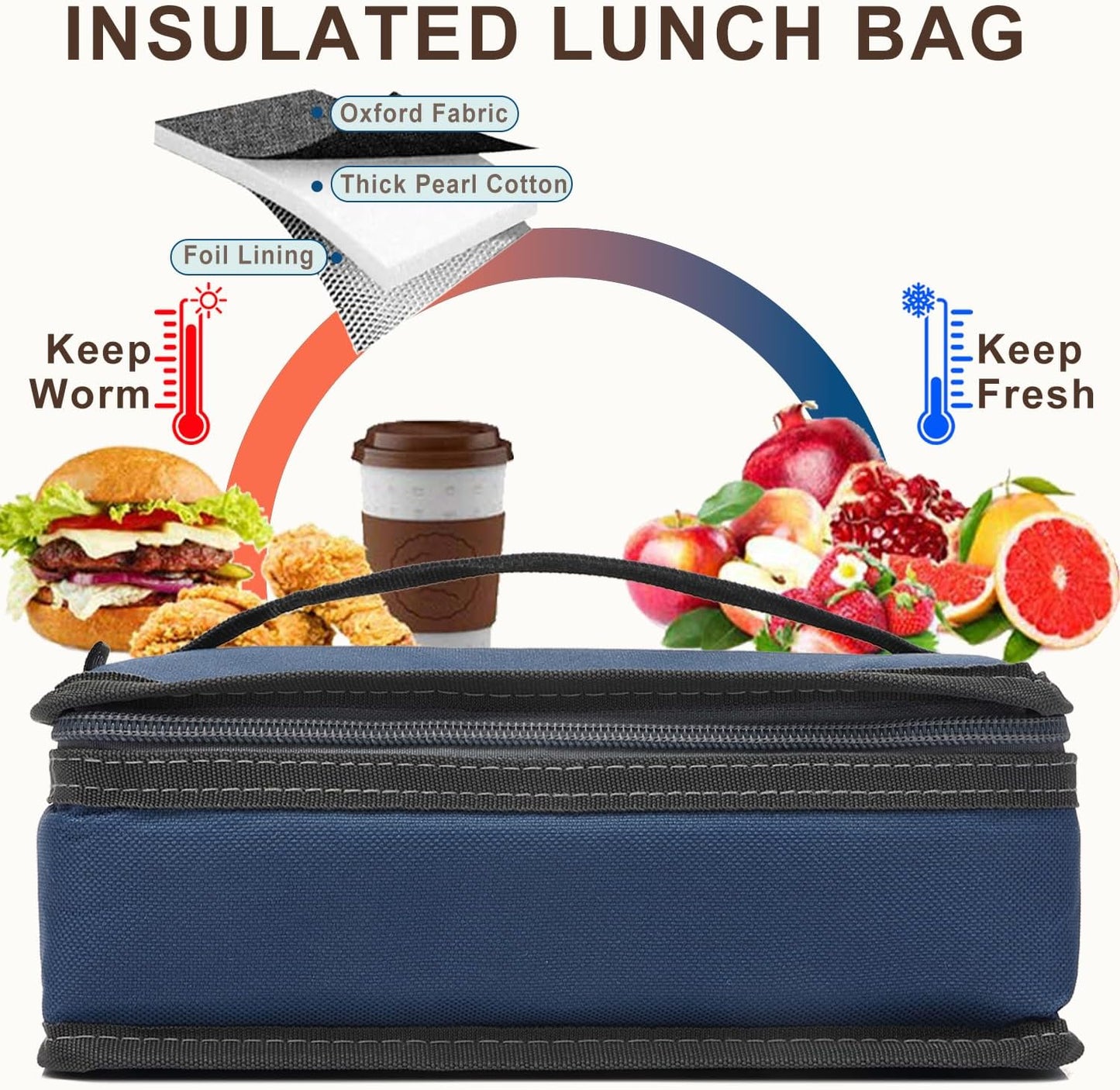 FlowFly Small Insulated Lunch box Portable Soft Bag Mini Cooler Thermal Meal Tote Kit with Handle for Work & School, Cyan